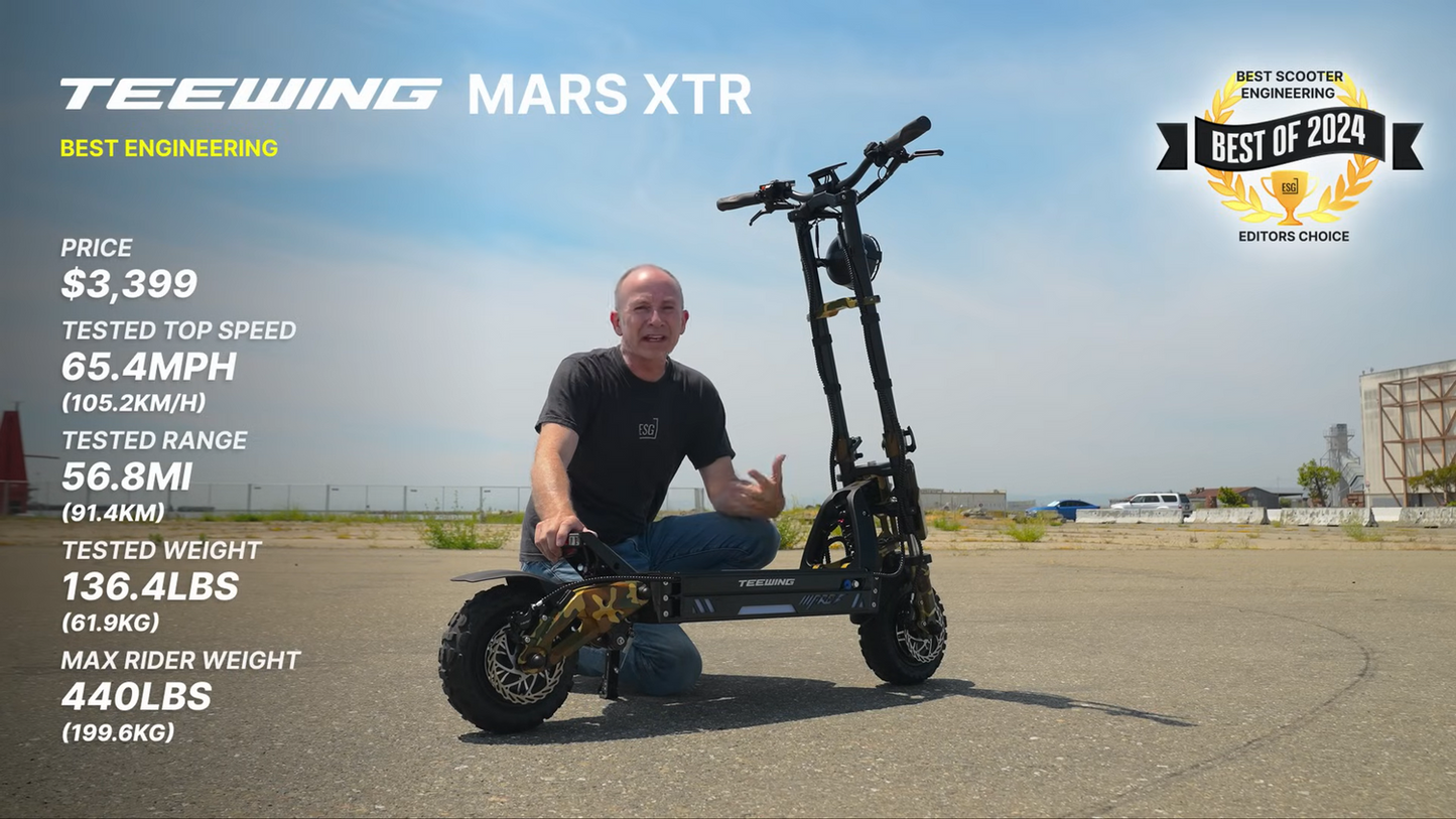 TEEWING Mars XTR 10000W