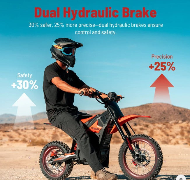 Refurbished (Excellent)  Yozma IN 10 Electric Mini Dirt Bike | Off-Road Fun • Electric Power • Kids Mini Bike