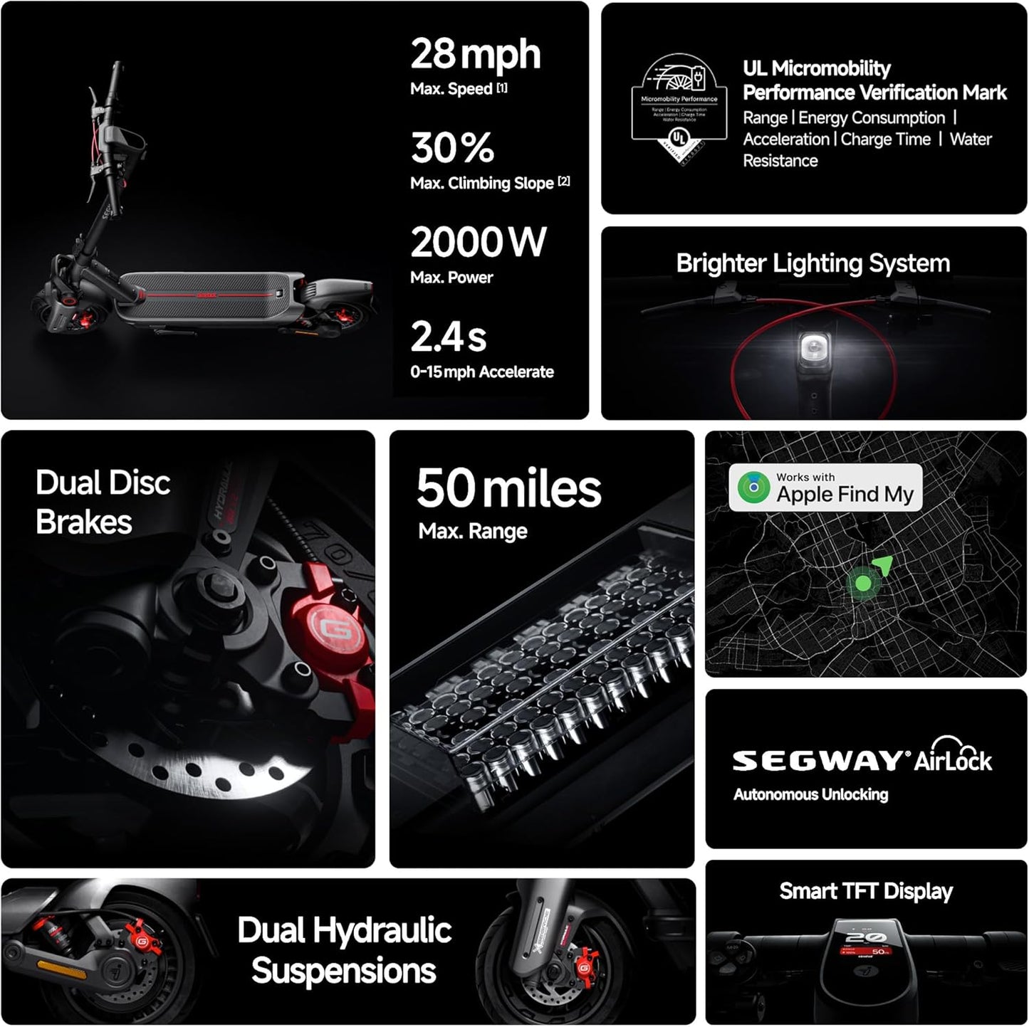 (New)  Segway Ninebot Max G3 E-Scooter
